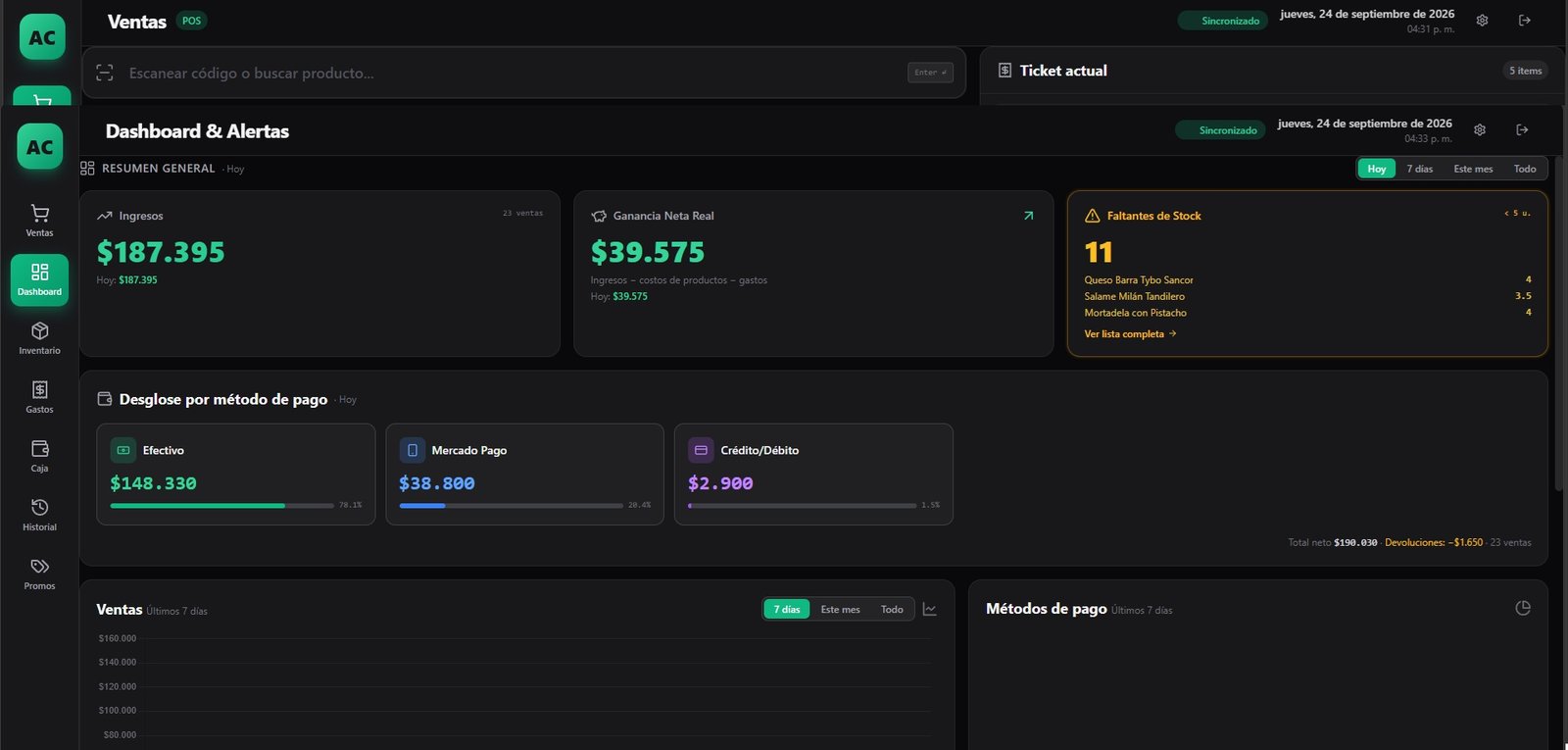 Dashboard Principal